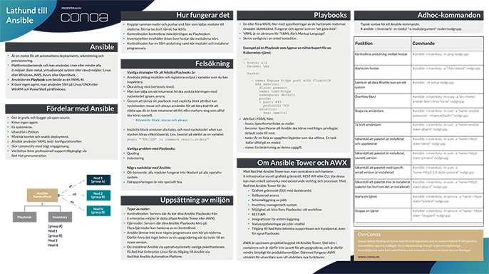 Ansible Lathund