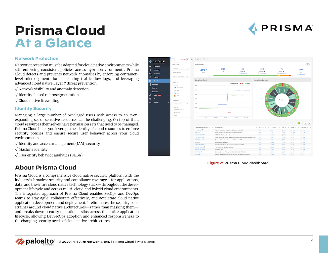 prisma-cloud-aag sid 2
