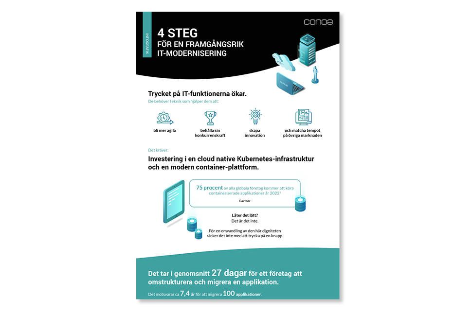It-modernisering-Conoa_Infografik