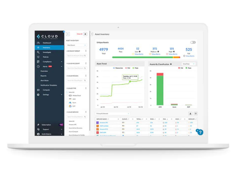 palo alto networks prisma laptop